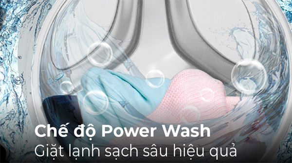 Máy giặt lồng ngang Casper Máy giặt lồng ngang Casper
