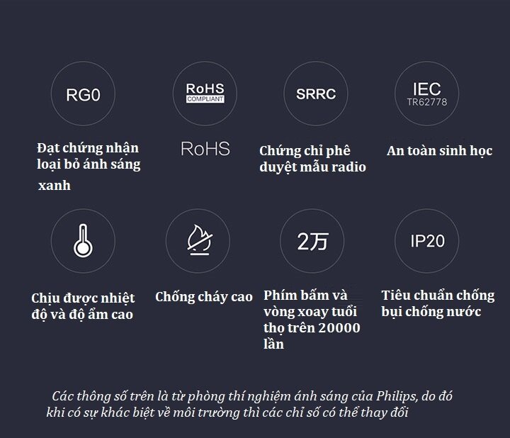 Đèn ngủ Xiaomi Philips ZhiRui Bedside Lamp Đèn ngủ Xiaomi Philips ZhiRui Bedside Lamp