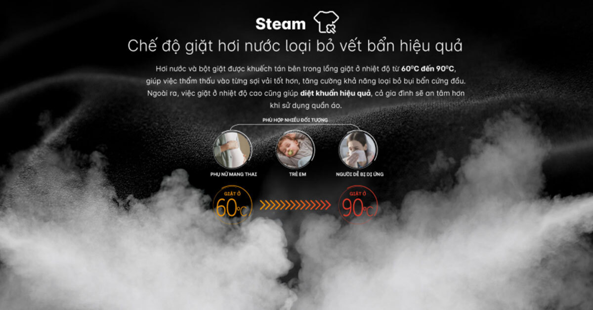 Máy giặt Aqua Inverter 9 kg AQD-D903G.BK Máy giặt Aqua Inverter 9 kg AQD-D903G.BK