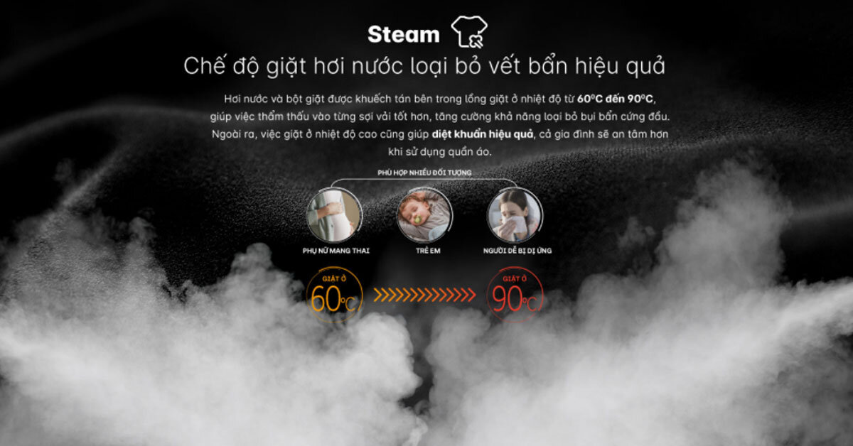 Máy giặt Aqua Inverter 9 kg AQD-D903G.BK