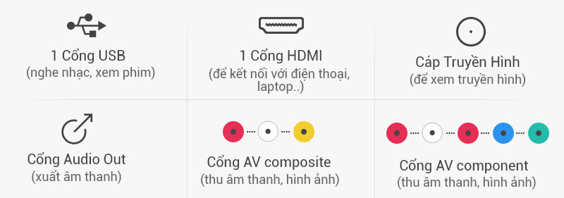 Tivi LG 32 inch 32LH512D Tivi LG 32 inch 32LH512D