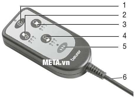 Đệm massage Beurer MG155