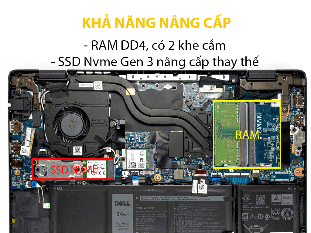 Laptop Dell Latitude 3420