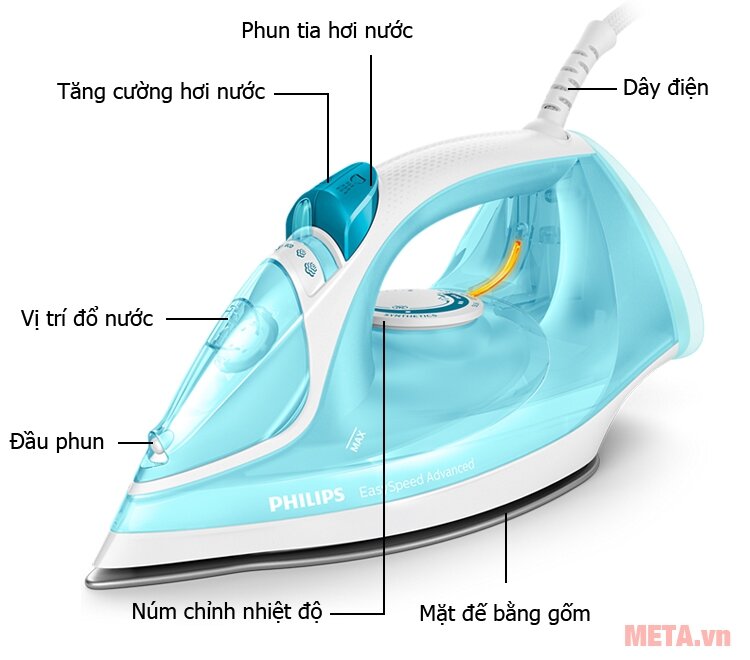Bàn là hơi nước Philips GC2670