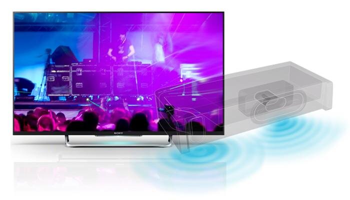 Tivi LED Sony KDL-32R410B 32 inch Tivi LED Sony KDL-32R410B 32 inch