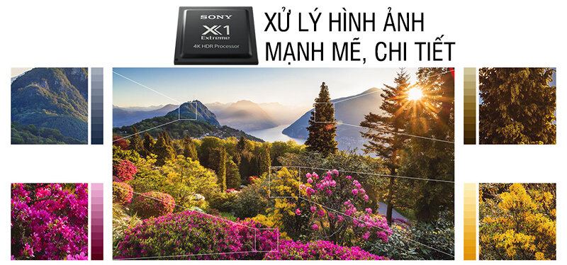 Android Tivi OLED Sony 4K 55 inch KD-55A1 Android Tivi OLED Sony 4K 55 inch KD-55A1