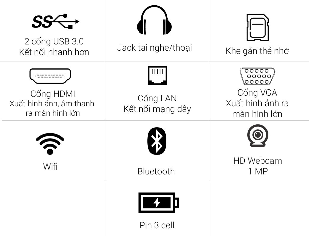 Laptop Dell Vostro 5468 i5 7200U/4GB/1TB/2GB 940MX/Win10/Office365/(P75G001) Laptop Dell Vostro 5468 i5 7200U/4GB/1TB/2GB 940MX/Win10/Office365/(P75G001)