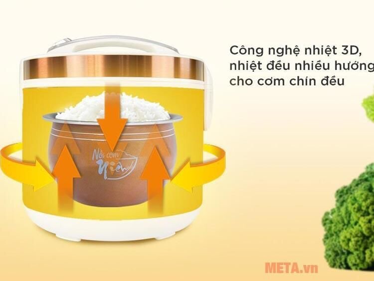 Nồi cơm điện lòng niêu Magic Korea A-88 (2 lít)