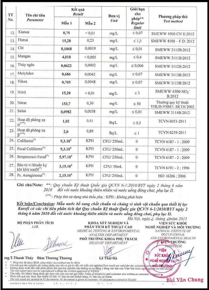 Máy lọc nước thông minh Karofi K8I-1 Máy lọc nước thông minh Karofi K8I-1