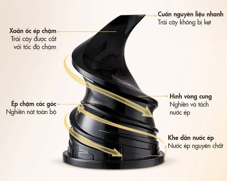 Máy ép chậm Bear