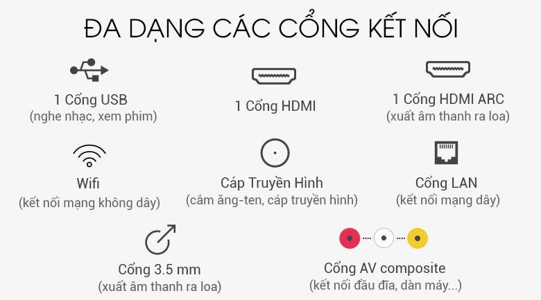 Smart Tivi Sharp 60 inch LC-60SA5500X, Full HD, AquoMotion 200Hz