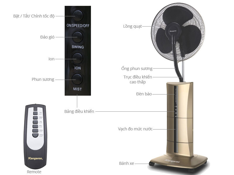 Quạt phun sương Kangaroo KG208