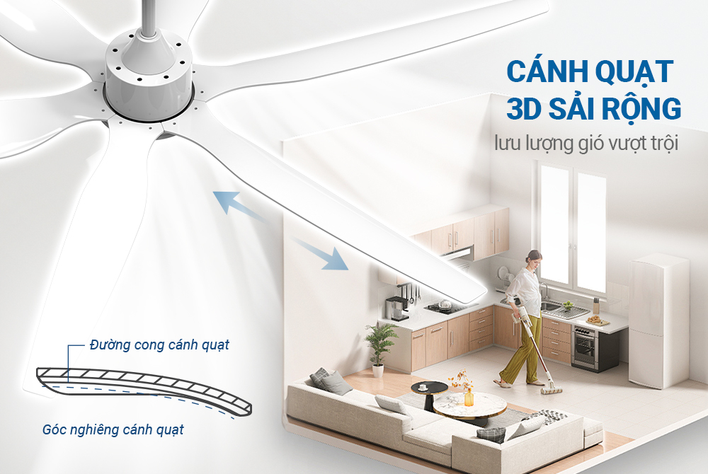 QUẠT TRẦN SUNHOUSE APEX 6 CÁNH APF7692 QUẠT TRẦN SUNHOUSE APEX 6 CÁNH APF7692