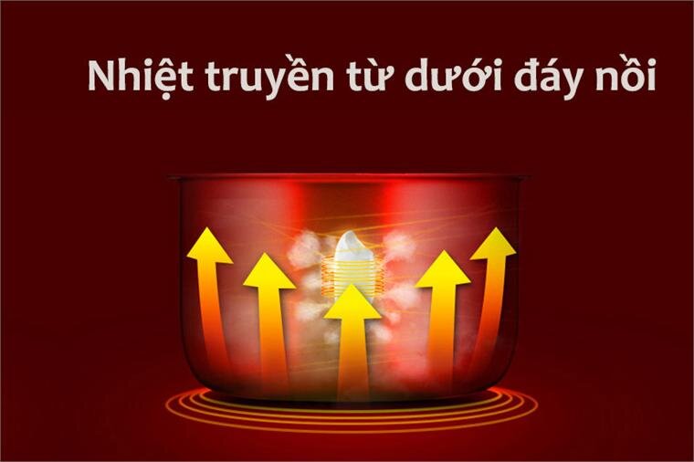 Nồi cơm điện Toshiba RC-T10FSVN(SB)