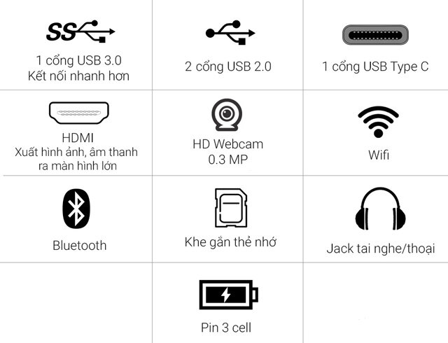 Laptop Asus S510UA i5 7200U/4GB/1TB/Win10/(BQ002T) Laptop Asus S510UA i5 7200U/4GB/1TB/Win10/(BQ002T)