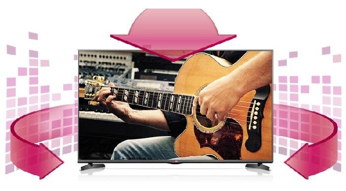 Smart Tivi 3D LED LG 42LB650T 42 inch
