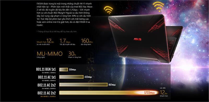 Laptop Asus TUF Gaming FX504GE-E4059T Win10