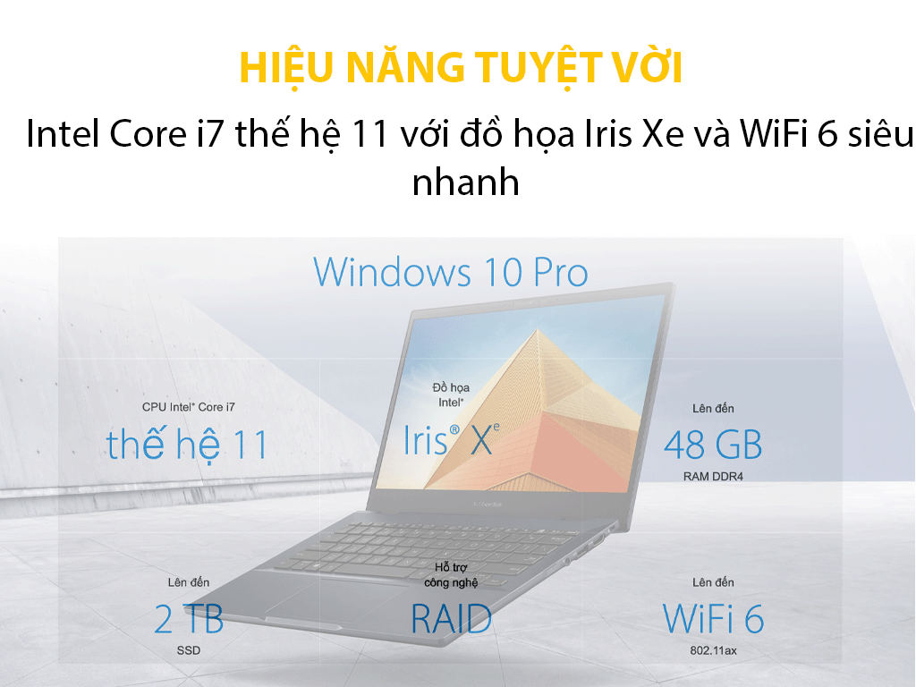 Laptop Asus ExpertBook B5