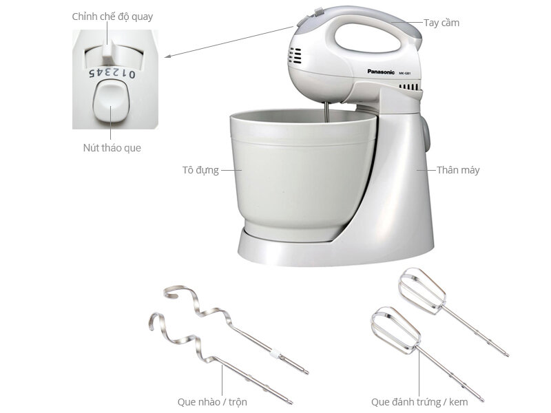Máy đánh trứng Panasonic MK-GB1WRA Máy đánh trứng Panasonic MK-GB1WRA