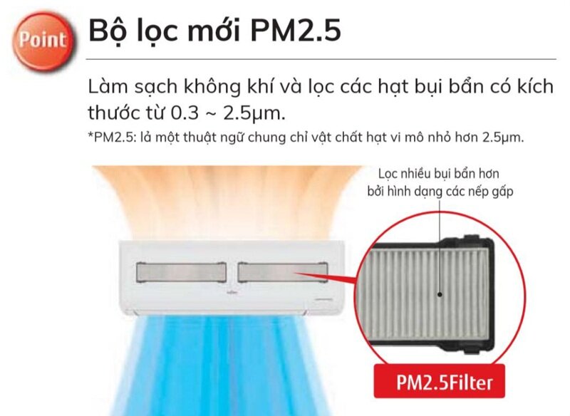 Máy điều hòa Fujitsu 12000 BTU 1 chiều inverter ASAG12CPTA-V