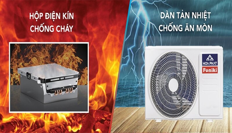 Điều hòa Funiki 9000 BTU 1 chiều HSC09TAX gas R-32