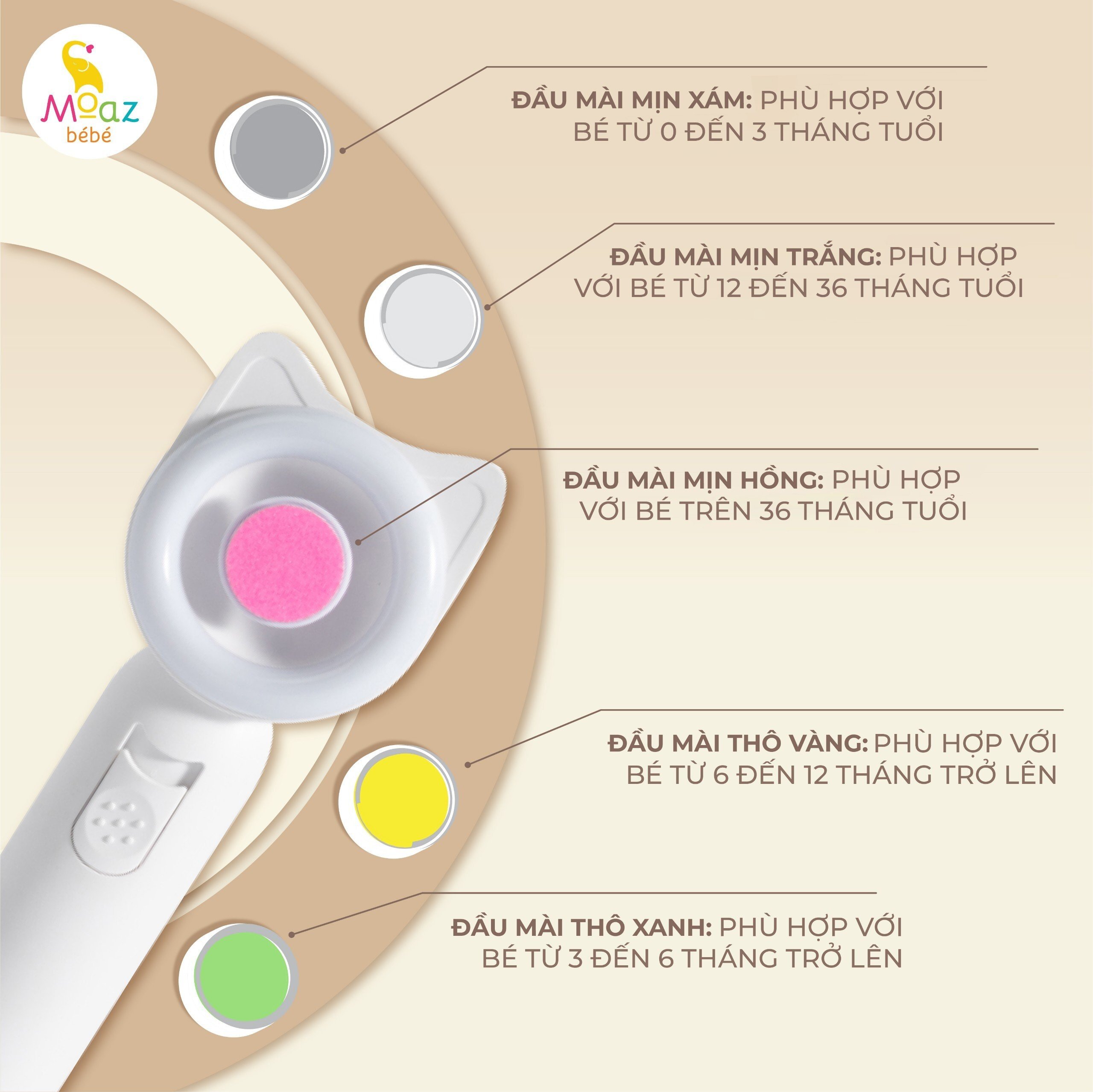 Máy dũa móng tay cho bé MB – 080