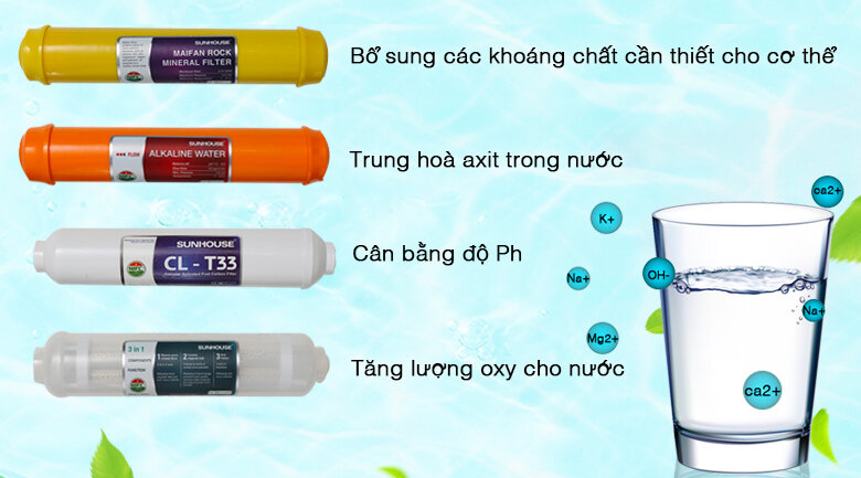 Máy lọc nước RO Sunhouse SHR8829K 9 lõi