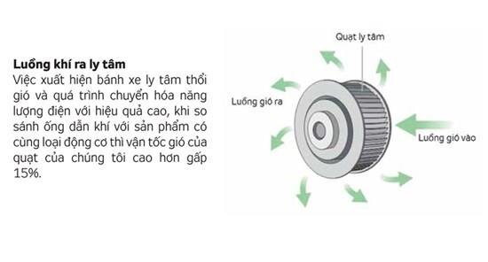 Quạt điều hòa Kangaroo KG50F46 Quạt điều hòa Kangaroo KG50F46
