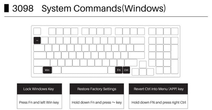 Với hệ điều hành Windows Bàn phím cơ AKKO 3098 Neon