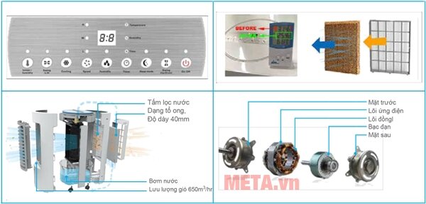 Máy làm mát không khí Allfyll AR1350