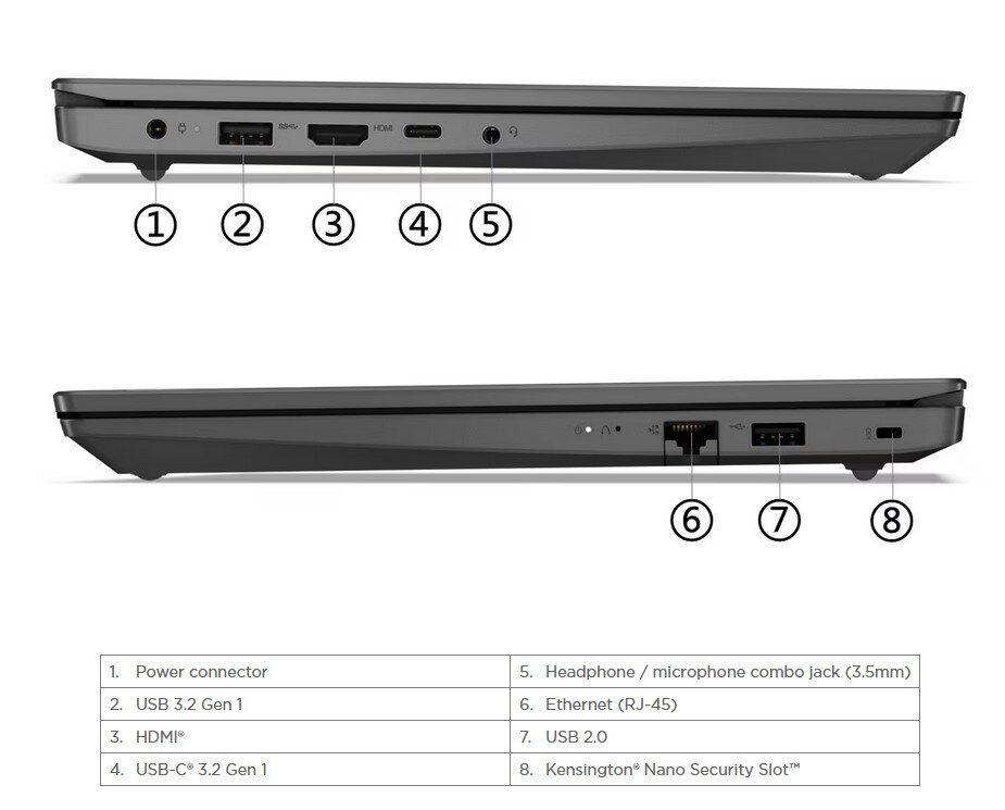 Laptop Lenovo V14 G4 IRU 83A000FQVN