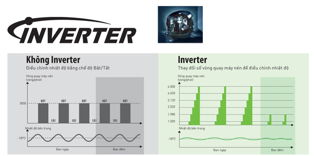 Tủ lanh 6 cánh Panasonic NR-F681GT-X2 657 Lít