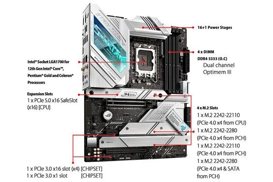 Mainboard Asus ROG STRIX Z690-A Gaming Wifi D4 ( LGA1700 - ATX Form Factor - DDR4 )