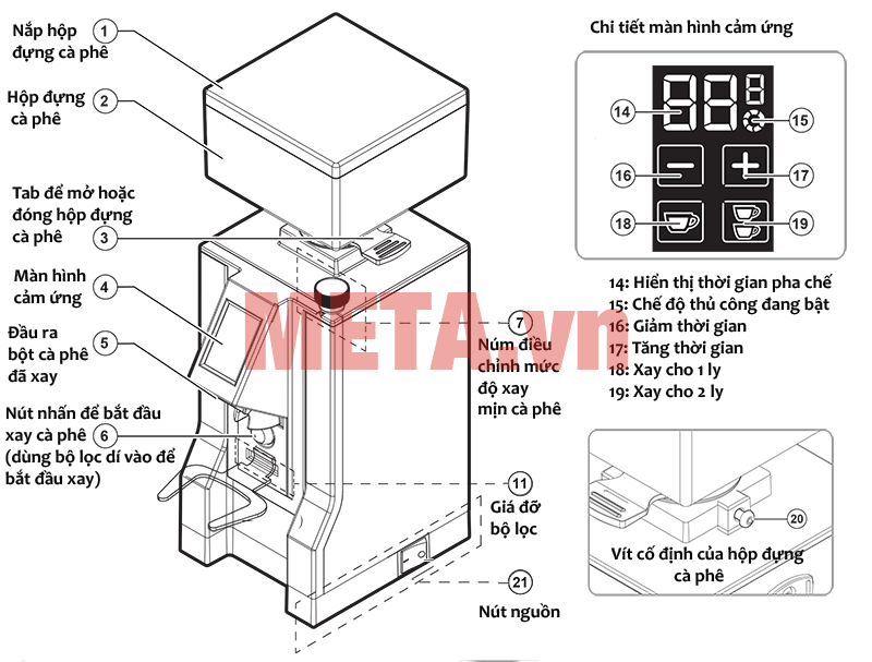 Cấu tạo Máy xay cà phê Eureka Mignon Bravo 50 16CR