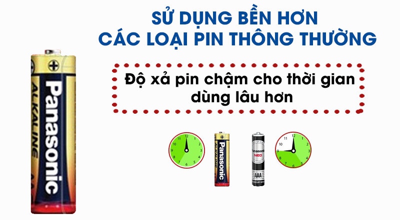 Pin AAA 4 viên Panasonic Alkaline LR03T-4BPKV