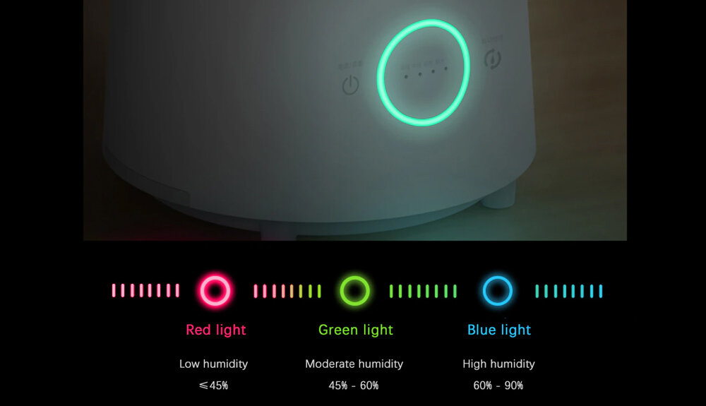 Đèn LED chỉ báo thông minh của máy phun sương Deerma LD 210