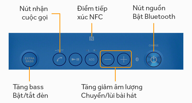 Loa bluetooth Sony SRS-XB20