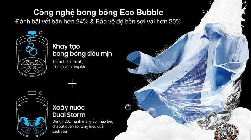 Máy giặt Samsung Inverter 10.5 kg WA10CG5745BDSV 4 Máy giặt Samsung Inverter 10.5 kg WA10CG5745BDSV công nghệ giặt