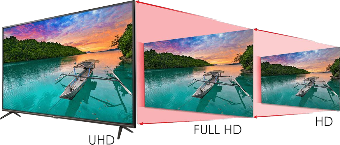 Smart Tivi TCL 65 inch 65P8, 4K UHD, Android TV