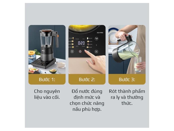 Các bước sử dụng máy 