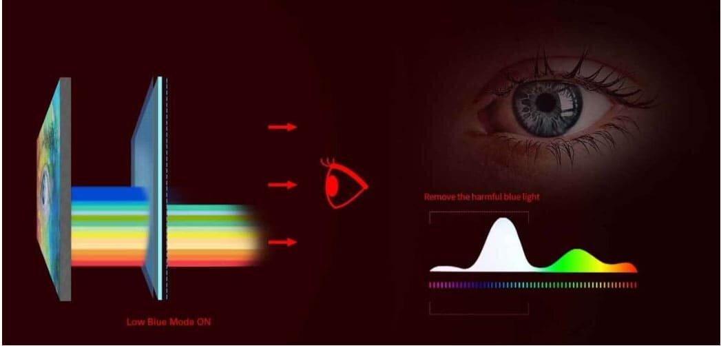 Màn hình AOC C24G2 (Màn gaming, cong/ 23.6Inch/ Full HD/ 1ms/ 165Hz/ 250cd/m2/ VA)