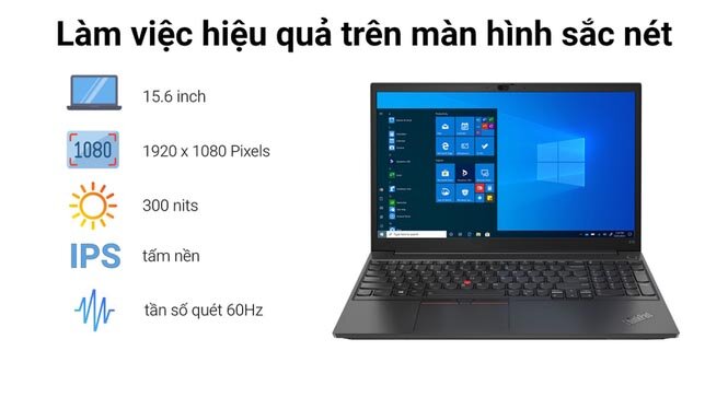 Laptop Lenovo Thinkpad E15 G4 ẢNH 4