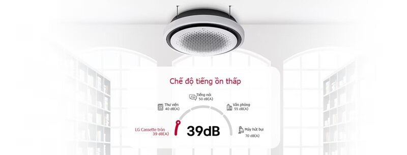 Điều hòa âm trần LG Inverter 48000 BTU ZTNQ48GYLA1/ZUUQ48LV1