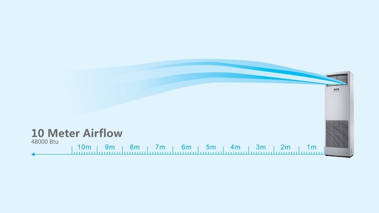 Điều hòa Casper 28000btu 1 chiều FC-28TL22