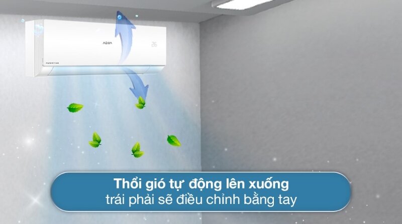 Điều hòa Aqua Inverter 1 chiều 9500 BTU AQA-RUV10XAW2  làm mát