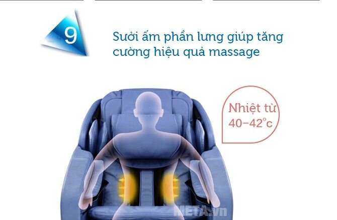 Ghế massage toàn thân Maxcare Max 668