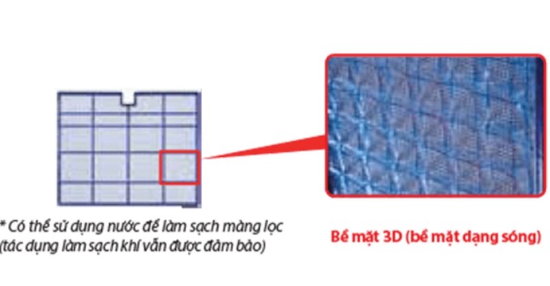 Điều hòa Mitsubishi Electric 9000 BTU 1 chiều inverter MSY-GR25VF màng lọc nano