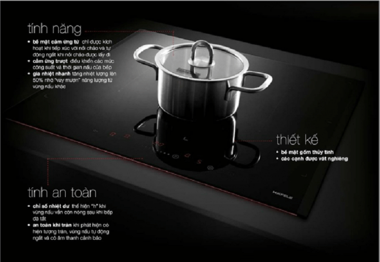 bếp từ hafele 4 vùng nấu hc-i604b