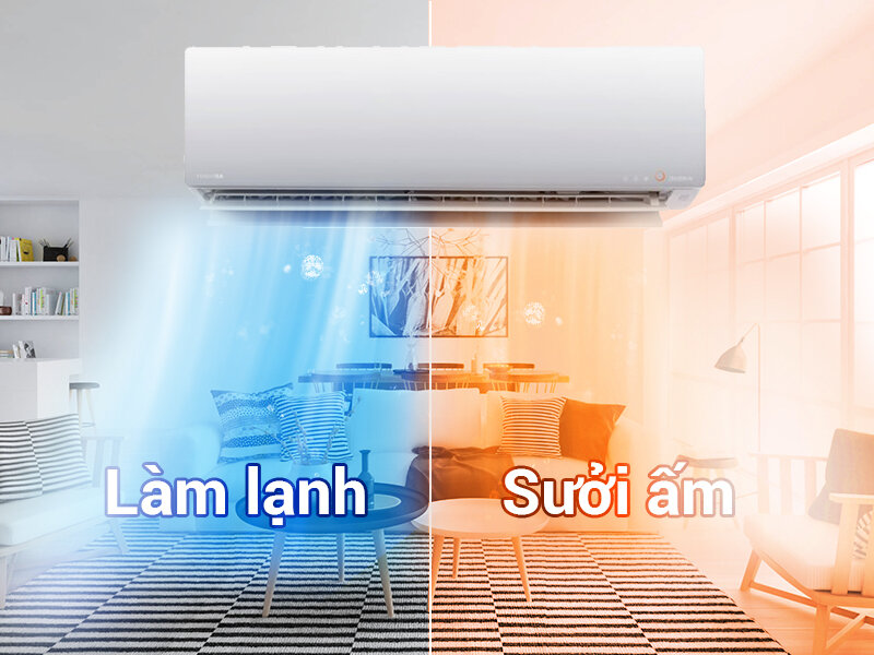 Điều hòa 2 chiều Toshiba Inverter 1 HP RAS-H10G2KVP-V