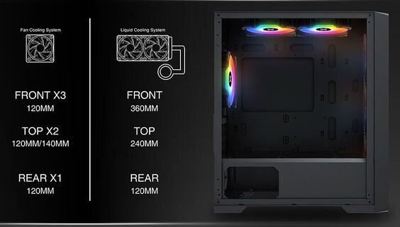 Vỏ Case Xigmatek LUX M 3FR (Ảnh 4)